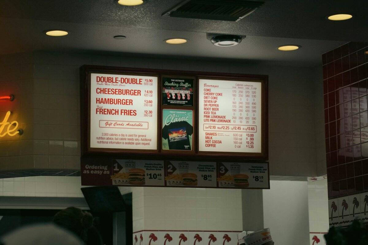 10. Influencers Affect Menu Pricing and Perceived Value