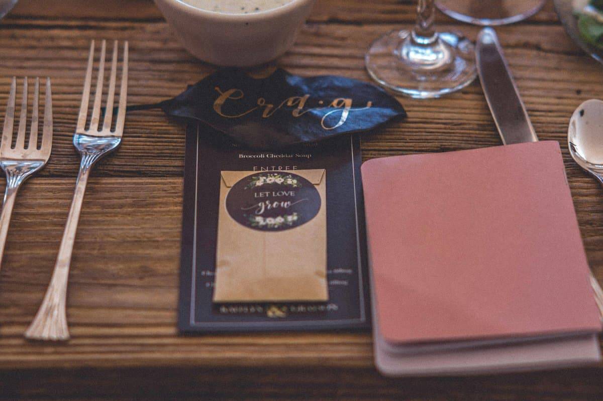 1. The Power of Placement: Eye-Tracking Zones